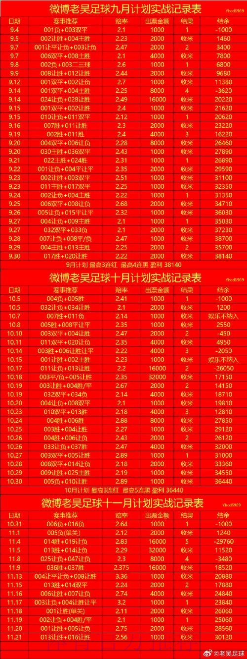 世界杯滚球平台全站指南与攻略 世界杯滚球平台全站指南与攻略